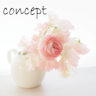 concept